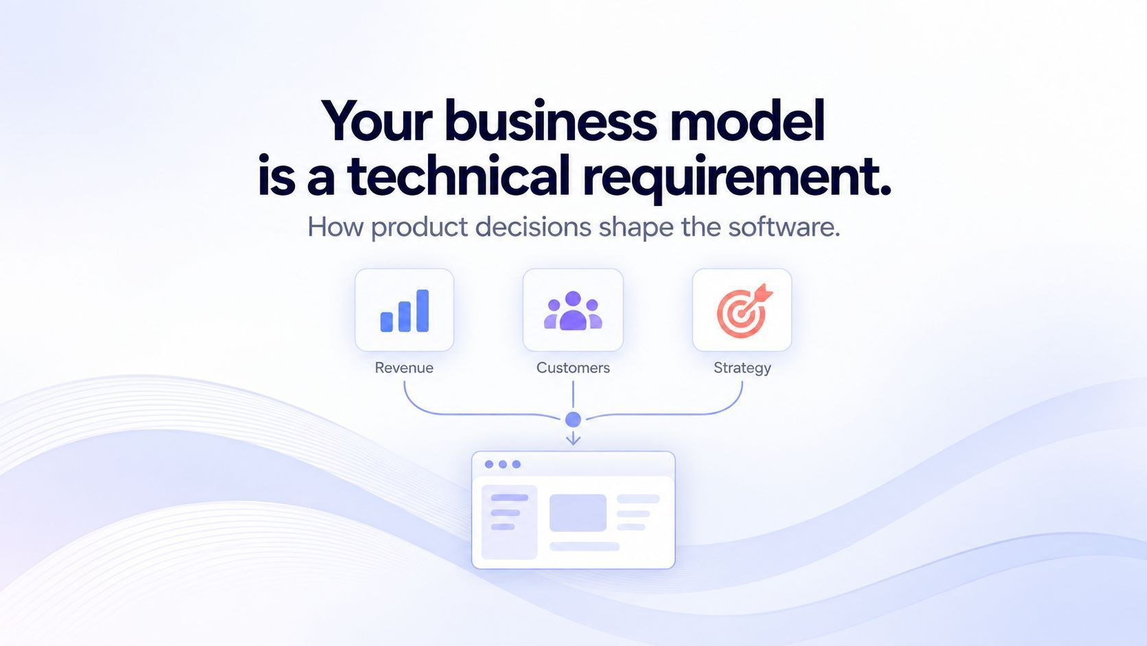 business model technical requirement flyer with texts and icons