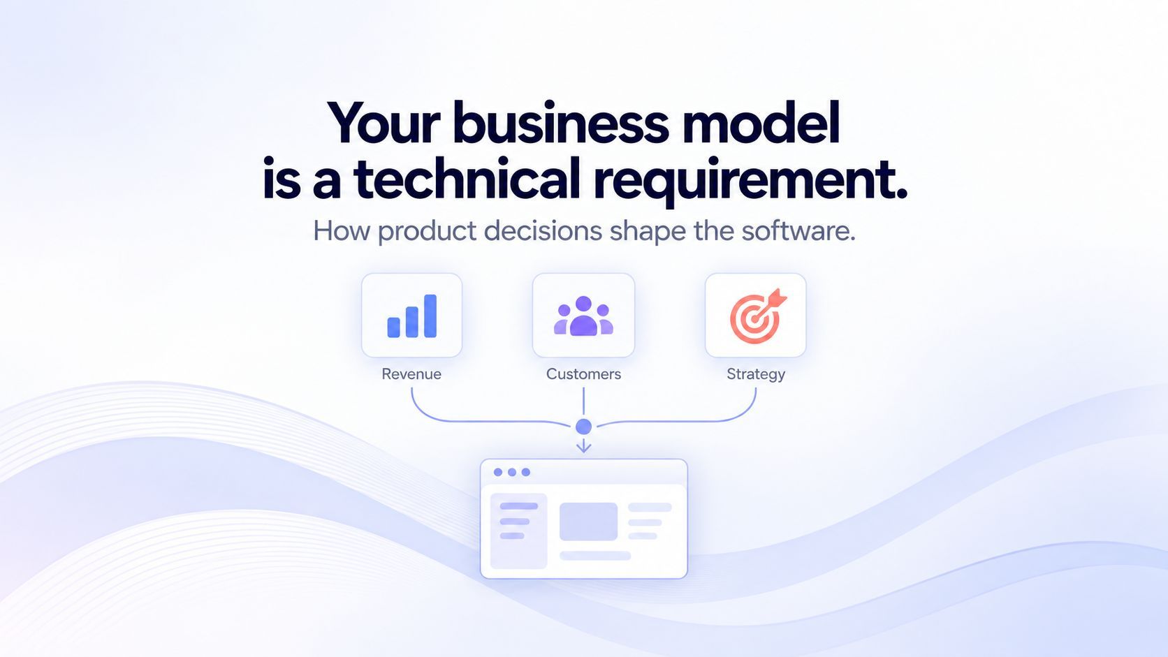 business model technical requrement flyer with texts and icons